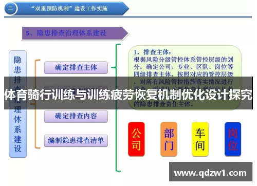 体育骑行训练与训练疲劳恢复机制优化设计探究