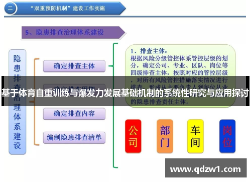 基于体育自重训练与爆发力发展基础机制的系统性研究与应用探讨